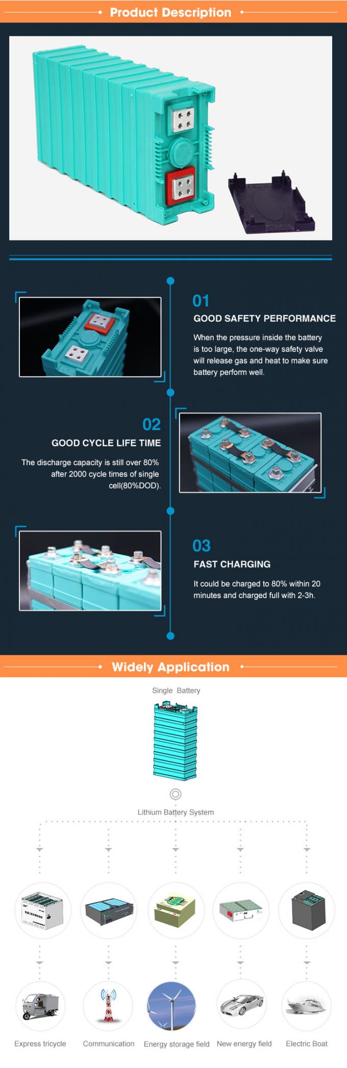 OHSAS18001 3.2V 200Ah LiFePO4 Rechargeable Lithium Ion Battery 2