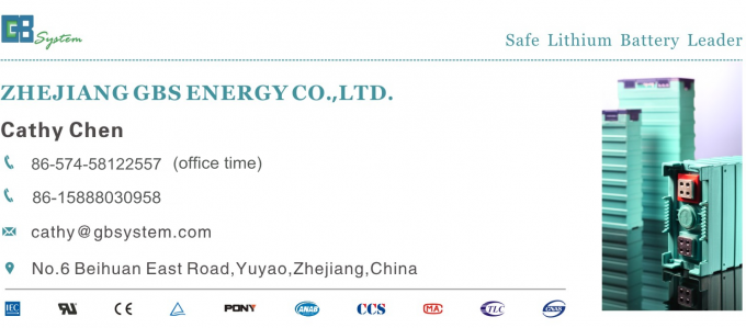 OHSAS18001 3.2V 200Ah LiFePO4 Rechargeable Lithium Ion Battery 4
