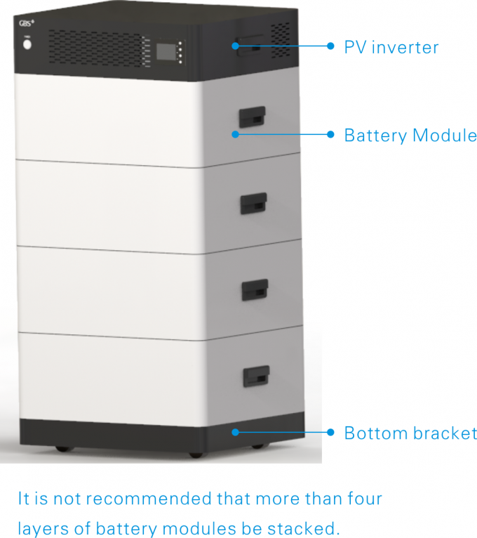 3KW 4KW 5KW 10KW 15KW Stacking AC Power System For Household Energy Storage 1