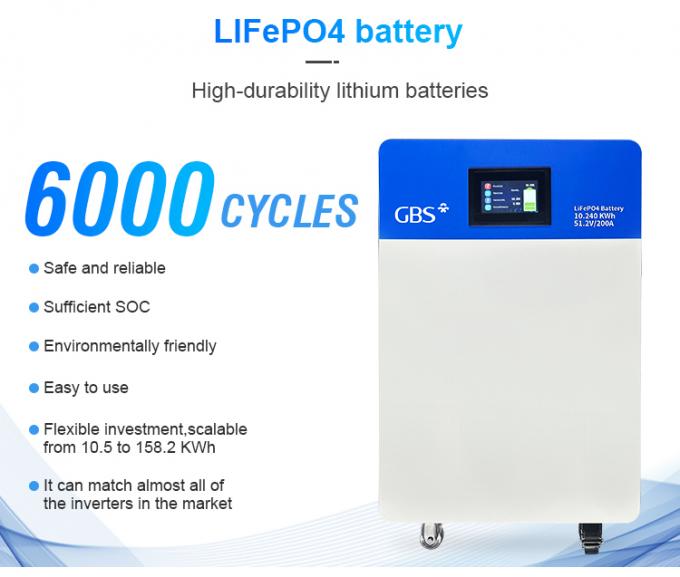 Split 200Ah 10kWh BMS LiFePO4 Lithium Ion 6000 Cycles 51.2V Deep Cycle ...