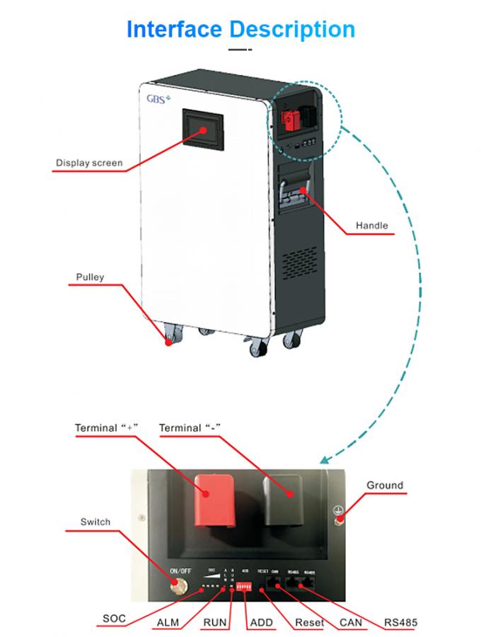 Split 200Ah 10kWh BMS LiFePO4 Lithium Ion 6000 Cycles 51.2V Deep Cycle ...