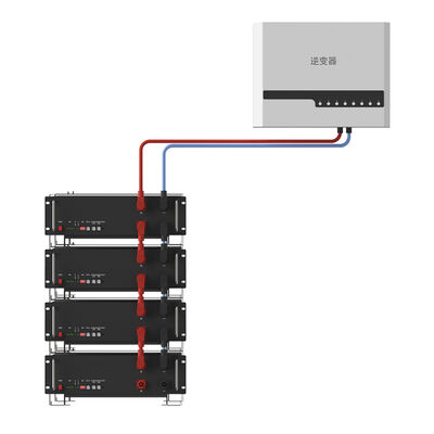 Stackable 51.2V Lifepo4 Split Solar Energy Storage Rack Mounted Smart ...